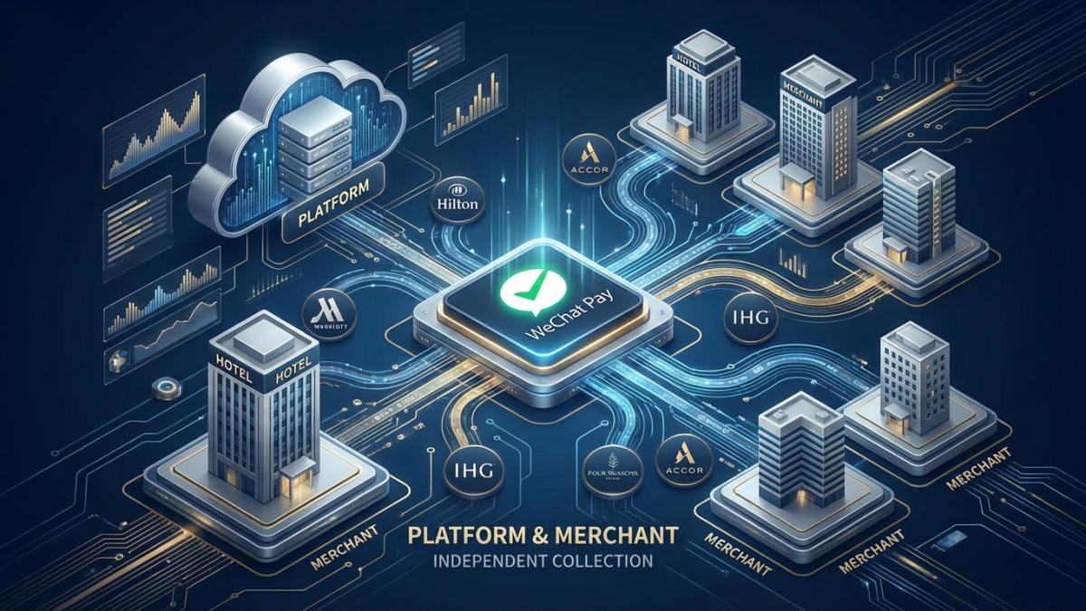酒店平台小程序服务商分账与商户独立收款