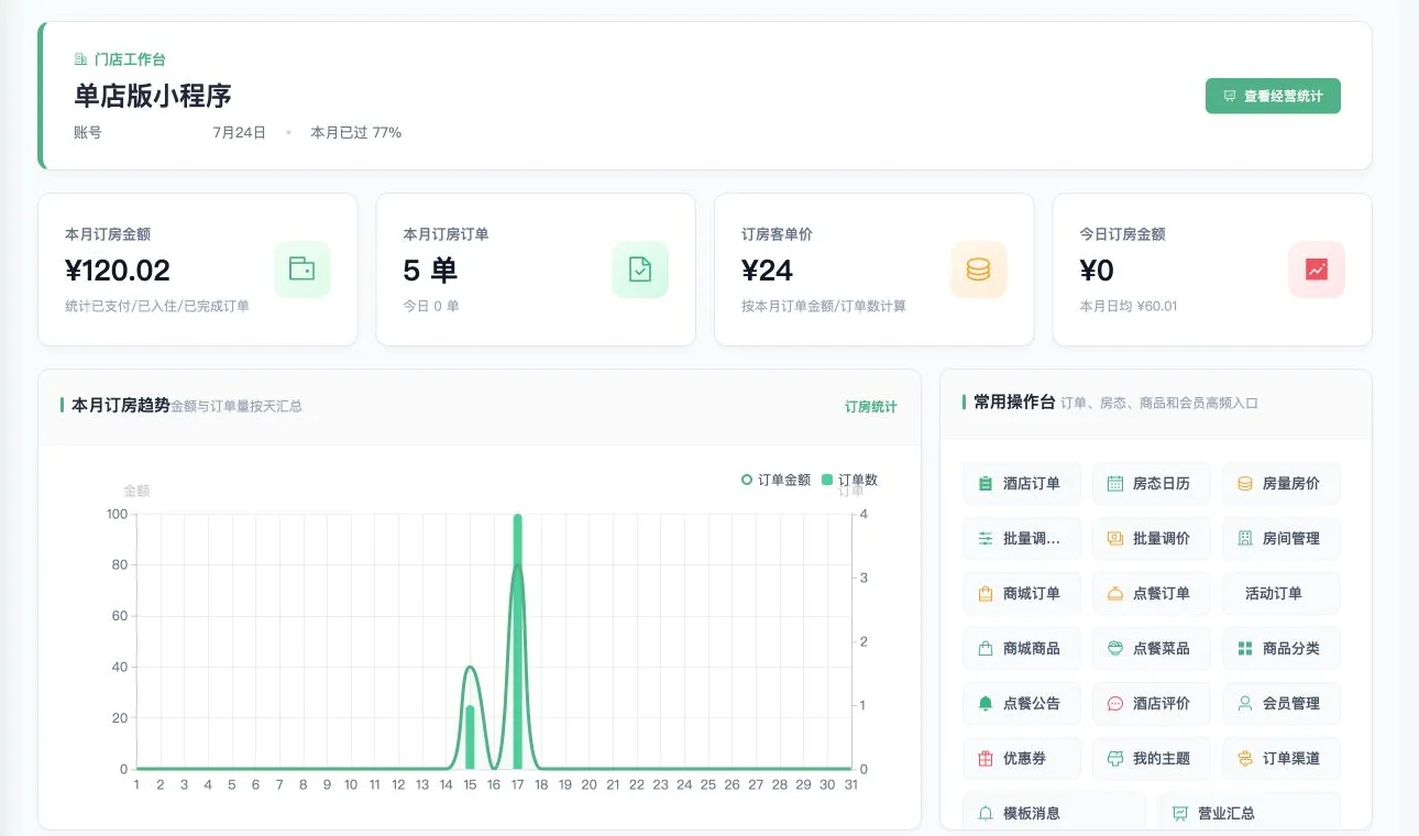 云乐住单店版酒店运营后台工作台